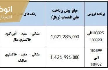 طرح جدید پیش فروش محصولات ایران خودرو - تیر 1400